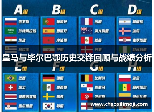 皇马与毕尔巴鄂历史交锋回顾与战绩分析