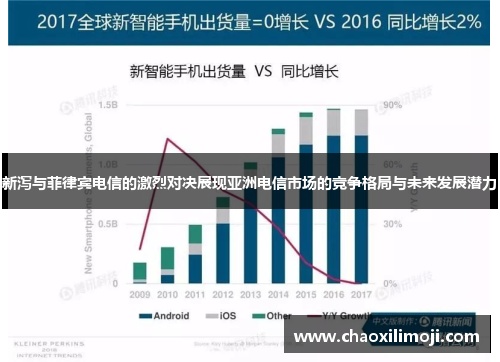 新泻与菲律宾电信的激烈对决展现亚洲电信市场的竞争格局与未来发展潜力