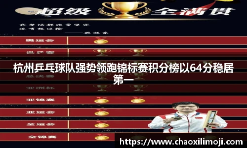 杭州乒乓球队强势领跑锦标赛积分榜以64分稳居第一